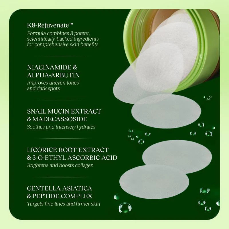 Korean Anti-Aging, Dark Spot & Wrinkle Minimizing Toner Pads