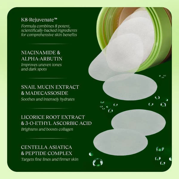 Korean Anti-Aging, Dark Spot & Wrinkle Minimizing Toner Pads